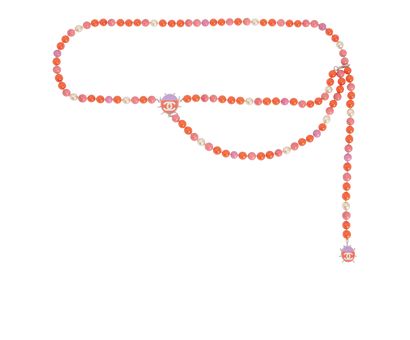 Chanel Lady Bug Belt, front view