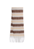 Acne Studios Scarf, back view