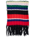 Burberry Striped Scarf, front view