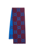 Gucci GG Jacquard Scarf, back view