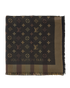 Louis Vuitton Monogram Shawl, front view