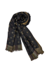Louis Vuitton Monogram Shawl, other view