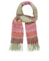 Marc By Marc Jacobs Fringed Scarf, other view