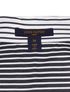 Louis Vuitton Striped Shirt Dress, other view