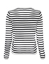 Christian Dior J'adior 8 Jumper, back view