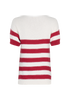 Loro Piana Striped Jumper, back view