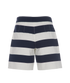Dolce & Gabbana Sailor Shorts, back view