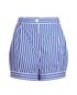 Prada Striped Shorts, front view