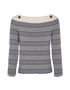 Chanel Striped Long Sleeves Top, &pound;850, Clothing, Grey, Cashmere, Back view