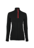 Prada Tech Top, front view
