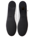 Prada Ballerina Flats, £420, Shoes, White, Mesh, Top view