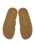 Burberry Baby Doll Shoes, top view