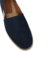 Burberry Check Espadrilles, other view