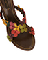 Louis Vuitton Brown Flowers Sandals, other view