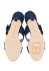 Manolo Blahnik Gable Abalone Heels, top view