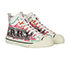 Burberry High Top Sneakers, side view